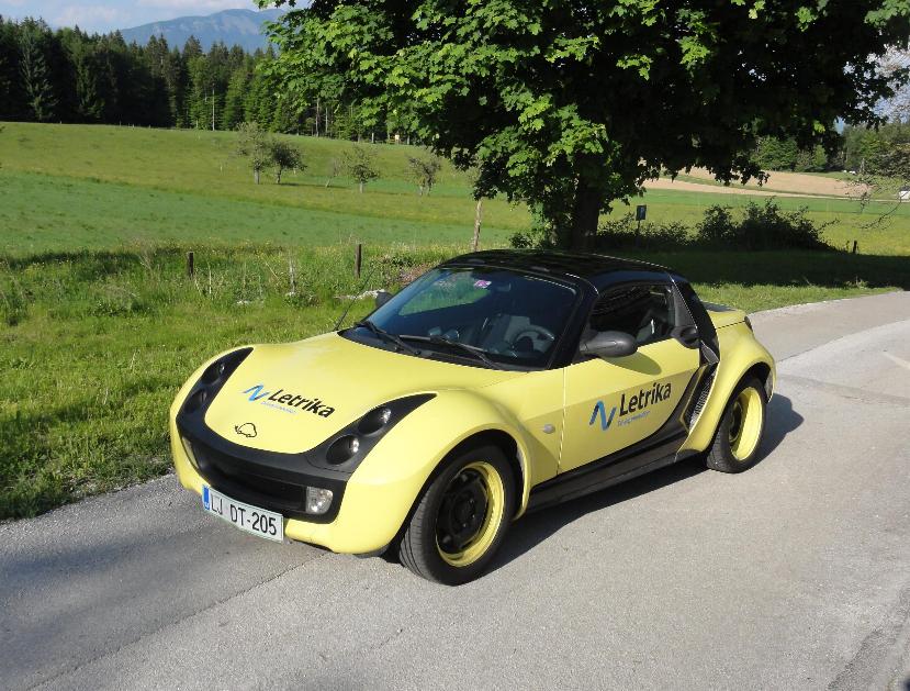Smart roadster ev conversion online
